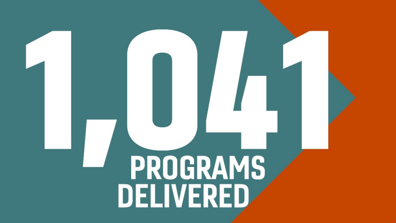 GRAPHIC: 900 programs delivered in FY22